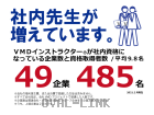 VMDインストラクター社内資格利用率は49企業485人